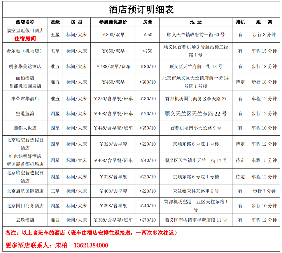 QQ截图20230201105023.png