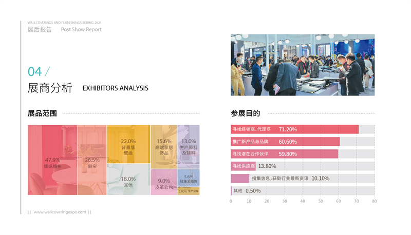 2021 北京墙纸展 展后报告_12.png
